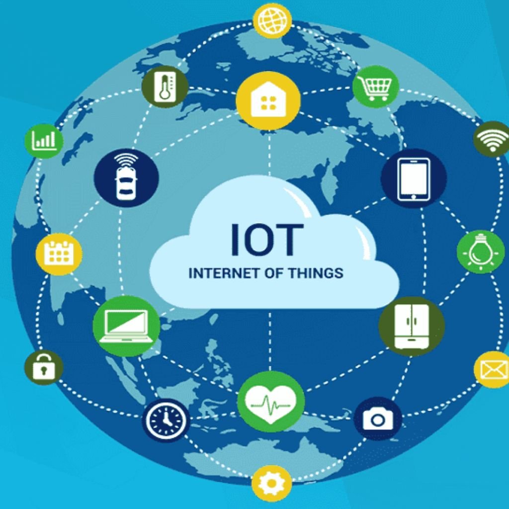 The Internet of Things