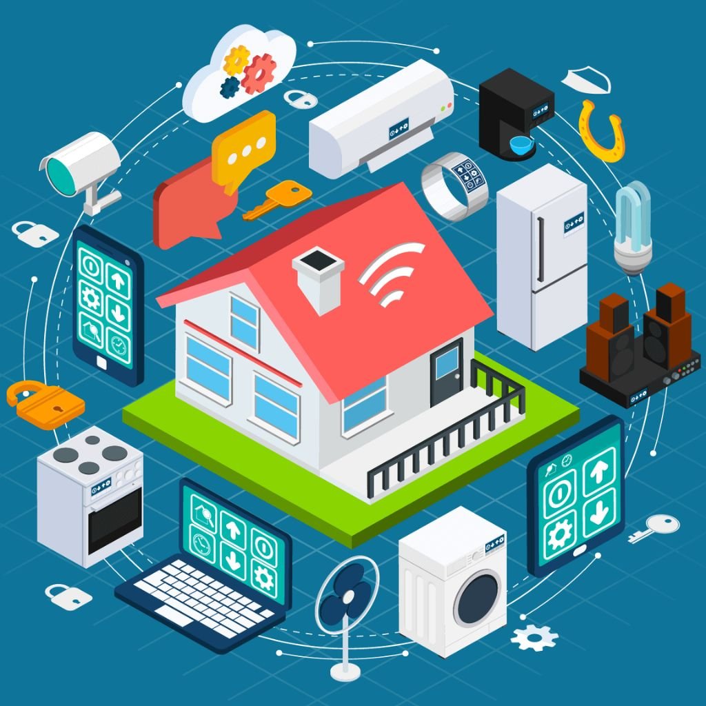 The Internet of Things